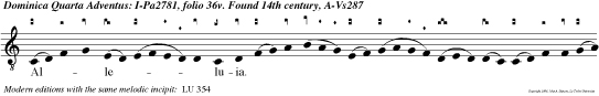 Alleluia. Veni, Domine, et noli tardare: relaxa facinora plebis tuae.