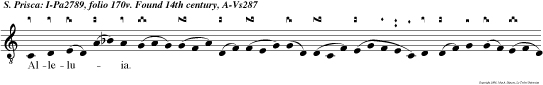 Alleluia. Veni electa mea, et ponam te in thronum meum, quia concupivit rex speciem tuam.