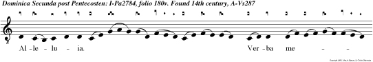 Alleluia. Verba mea auribus percipe, Domine: intellige clamorem meum.