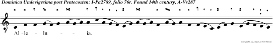 Alleluia. v.Qui timen Dominum speren in eum: adjutor et protector eorum rum.