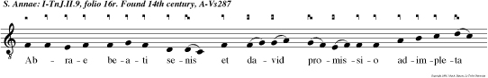 Abrae beati senis et david promissio adimpleta est per annam in marie filio.