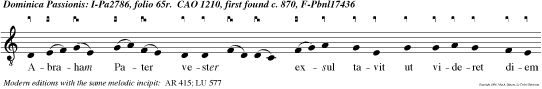 Abraham Pater vester exsul tavit ut videret diem meum: vidit, et gavisus est.