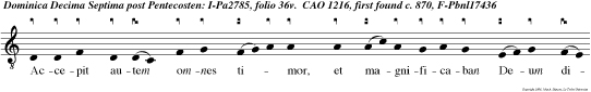 Accepit autem omnes timor, et magnificaban Deum dicentes: Quia pro pheta magnus surrexit in nobis et quia Deus visitavit plebem suam.