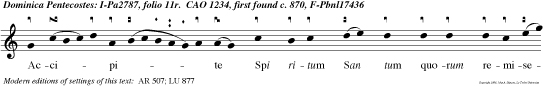 Accipite Spi ritum San tum quorum remiseritis peccata remittun tur eis, alleluia.