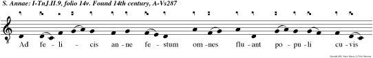 Ad felicis anne festum omnes fluant
populi cuvis proles effugavit densam noctem feculi
dum marian maris stelam celebs nupta peperit
mors per  natum euis christu in qua eterna deperit
ap? ipsum sint pro nobis et mater et filia ut in
orto sponsi rosas legamus in patria.