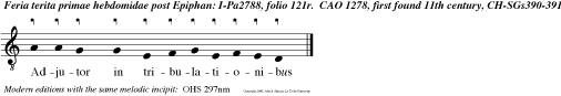 Adjutor in tribulationibus