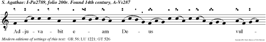 Adjuvabit eam Deus vultusuo: Deus in medio ejus, non commovebitur. v.Flu minis impetus laetificat civitatem Dei: sanctificavit tabernaculum suum Altissimus.