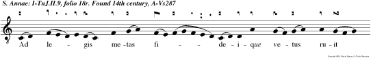 Ad le gis metas fideique vetus ruit etas. Cum genus anna david splen doribus irradiatur.