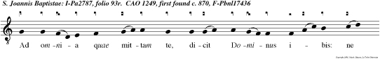 Ad omnia quae mittam te, dicit Dominus ibis: ne timeas et quae man davero tibi, loque ris ad eos.