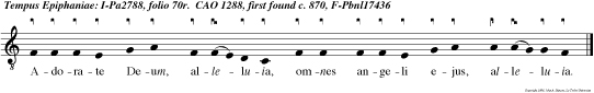 Adorate Deum, alleluia, omnes angeli ejus, alleluia.