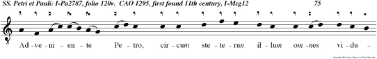 Adveniente Petro, circum steterun illum omnes vidu ae, flentes et ostenden tes tunicas et vestes qua faciebat illis Dorcas.