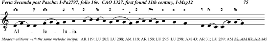 Alleluia._      _