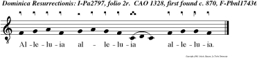 Alleluia alleluia alleluia.