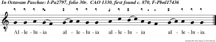 Alleluia alleluia alleluia alleluia.