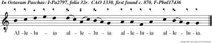 Alleluia alleluia alleluia alleluia.
