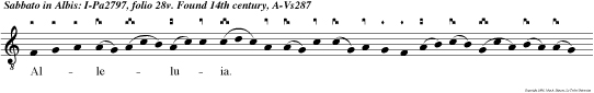 Alleluia. Haec dies quam fecit Dominus exsul temus et laetemur in ea.