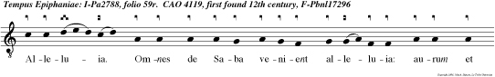 Alleluia. Omnes de Saba venient alleluia: aurum et thus deferen tes, alleluia alleluia.