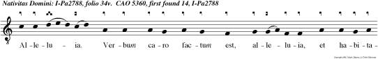 Alleluia. Verbum caro factum est, alleluia, et habitavit in nobis, alleluia alleluia.