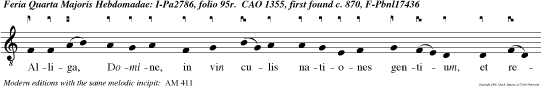 Alliga, Domine, in vin culis nationes gentium, et reges earum in com pedibus