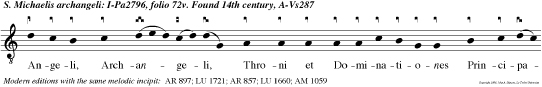 Angeli, Archangeli, Throni et Dominationes Principatus et Potestates, Virtutes coelorum, laudate Dominum de coelis, alleluia.