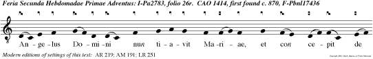 Angelus Domini nun tiavit Mariae, et con cepit de Spiritu San to, alleluia.