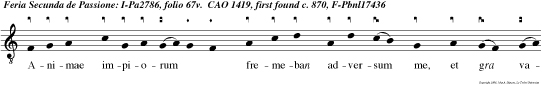 Animae impiorum fremeban adversum me, et gra vatum est cor meum super eos.