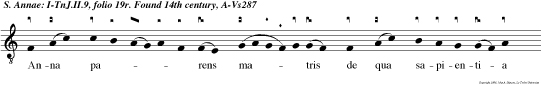 Anna parens ma tris de qua sapientia patris in carnata dedit fidei quod mundus habebit. collige nos retis inter sacra membra nepotis. Anna beatorum comes esto memor famulorum.