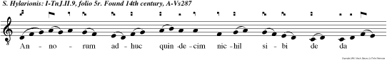 Annorum adhuc quindecim nichil sibi de da pibus reservans nec forinsecim nec intus quicquam penitus.