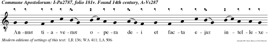 Annun tiaverun opera dei et facta ejus intellexerun Exaudi deus oro. e u o u a e.