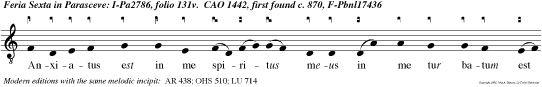 Anxiatus est in me spiritus meus in me tur batum est cor meum.