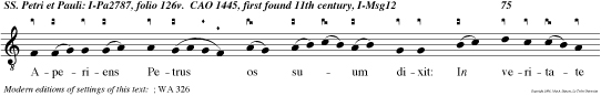 Aperiens Petrus os suum dixit: In veritate comperi, quo niam non est per sonarum acceptor Deus, sed in omni gen te qui timet Deum et operatur justitiam acceptus est illi.