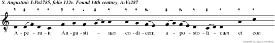 Aperuit Augustinus codicem
apostolicum et con jectis oculis ad primum
capitulum legit: Induimini Dominum Jesum Chri stu
et statim, qua si infusa luce securitatis, ab eo
omnes dubietatis tenebrae diffugerun
