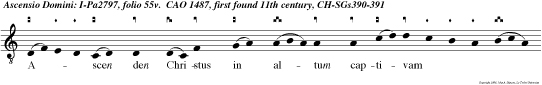 Ascen den Christus in altum captivam duxit captivitatem dedit dona hominibus alleluia.