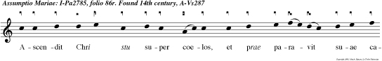 Ascendit Chri stu super coelos, et
prae paravit suae castissimae Matri immortalitatis
locum et haec est illa prae clara festivitas,
omnium San torum festivitatibus incomparabilis in
qua gloriosa et felix, mirantibus coelestis curiae
ordinibus ad aethereum per venit thalamum quo pia
sui memorum immemor nequaqua
exsistat.