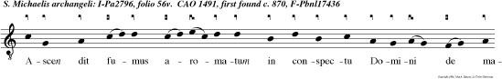 Ascen dit fumus aromatum in conspectu Domini de manu angeli.