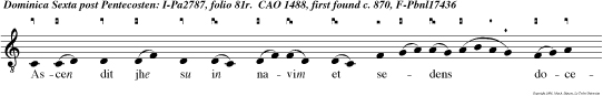 Ascen dit jhe su in navim et sedens docebat turbas alleluya. Benedic e u o u a e.