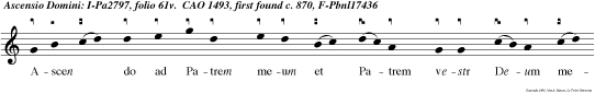 Ascen do ad Patrem meum et Patrem vestr Deum meum et Deum vestr alleluia.