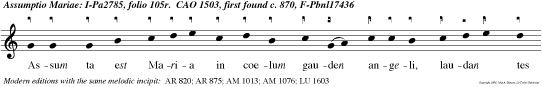Assum ta est Maria in coelum gauden angeli, laudan tes benedicun Dominum