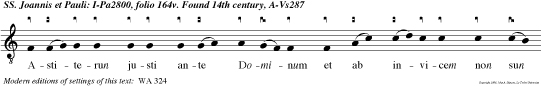 Astiterun justi ante Dominum et ab invicem non sun separati, calicem Domini biberun et amici Dei appellati sun
