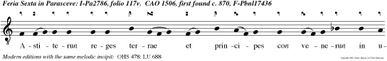 Astiterun reges terrae et principes con venerun in unum, adversus Dominum et adver sus Chri stu ejus.