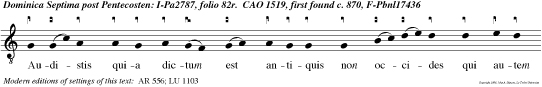 Audistis quia dictum est antiquis non occides qui autem occiderit reus erit judi cio. Benedic tus e u o u a e.