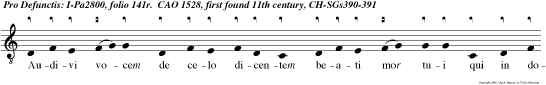 Audivi vocem de celo dicentem beati mor tui qui in domino moriuntur. Magnifi. e u o u a e.