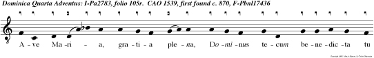 Ave Maria, gratia plena, Dominus tecum benedicta tu in mulieribus, alleluia.