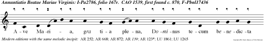 Ave Maria, gra tia plena, Dominus tecum benedicta tu in mulieribus