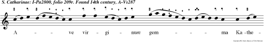 Ave virgi num gem ma Katheri  na a ve sponsa regis re gum glorio sa a  ve viva   christi hostia tua venerantibus patrocinia impetrata non  deneges suffragia. magnificat. e u o u a e.