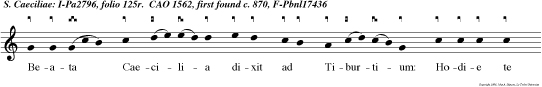 Beata Caecilia dixit ad Tiburtium: Hodie te fateor meum esse cognatum qui a amor Dei te fecit esse contem torem idolorum