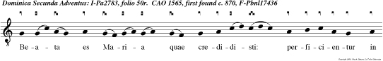 Beata es Maria quae credidisti: perficientur in te quae dicta sun tibi a Domino, alleluia.
