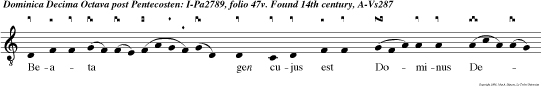 Beata gen cujus est Dominus Deus eorum: populus, quem elegit Dominus in heredita tem sibi. v.Ver bo Domini caeli firmati sunt: et spiritu oris ejus omnis virtus eorum.