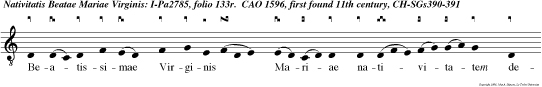 Beatissimae Virginis Mariae nativitatem devotissime celebremus ut ipsa pro nobis intercedat ad Dominum Jesum Chri stu
