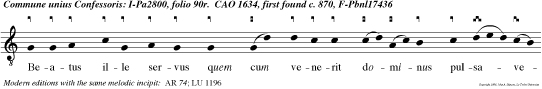 Beatus ille servus quem cum venerit dominus pulsaverit januam invenerit vigilan tem e u o u a e.